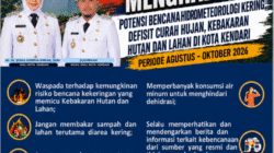 Wali Kota Kendari Imbau Warga Waspada Kekeringan dan Karhutla hingga Oktober 2026