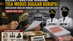 Kejati Sultra Ungkap Tiga Modus Dugaan Korupsi Anggaran Makan Minum Gubernur dan Wagub Tahun 2022-2023